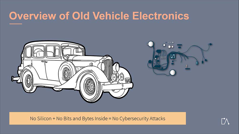 Embedded Academy E-Learning Automotive Cybersecurity: Overview of old Vehicles