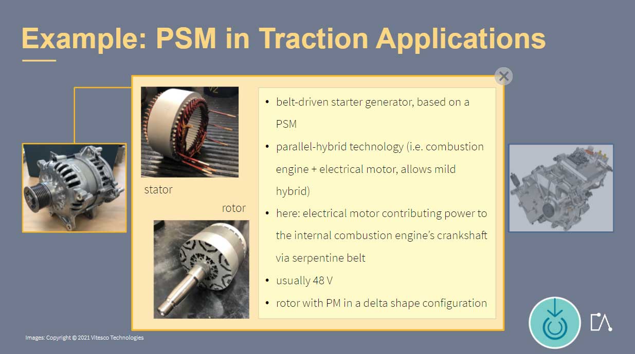 Embedded Academy E-Learning Electrical Machines: PSM in Traction Applications